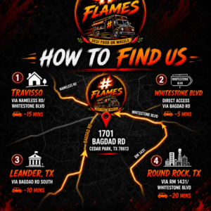 flames_directions_post